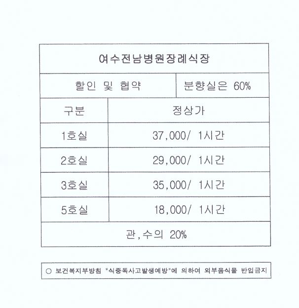 여수장례식장3.JPG